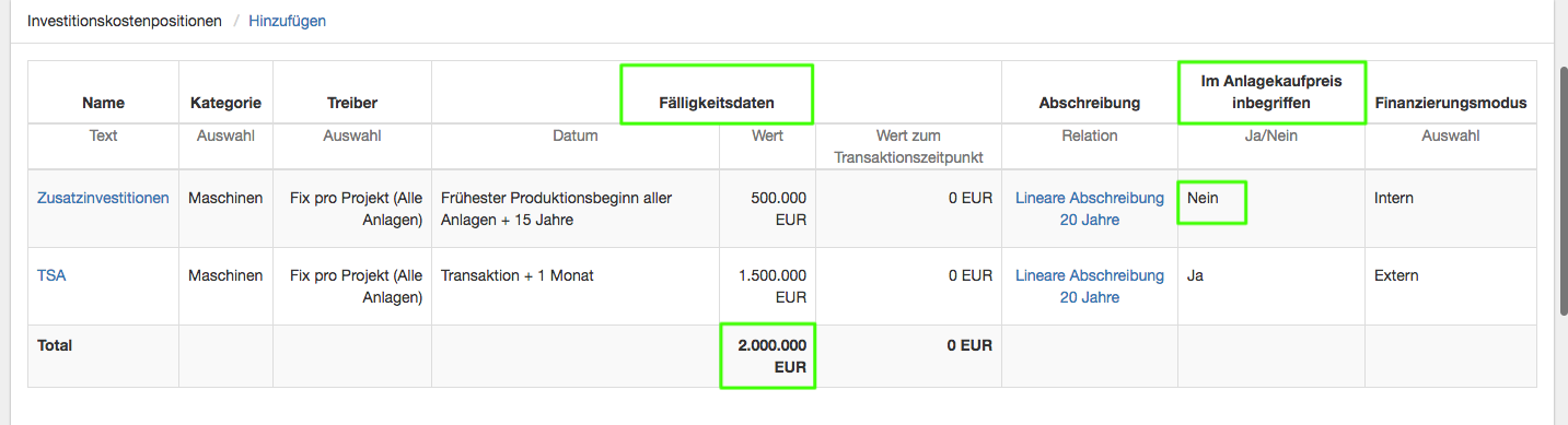 Zusatzinvestition