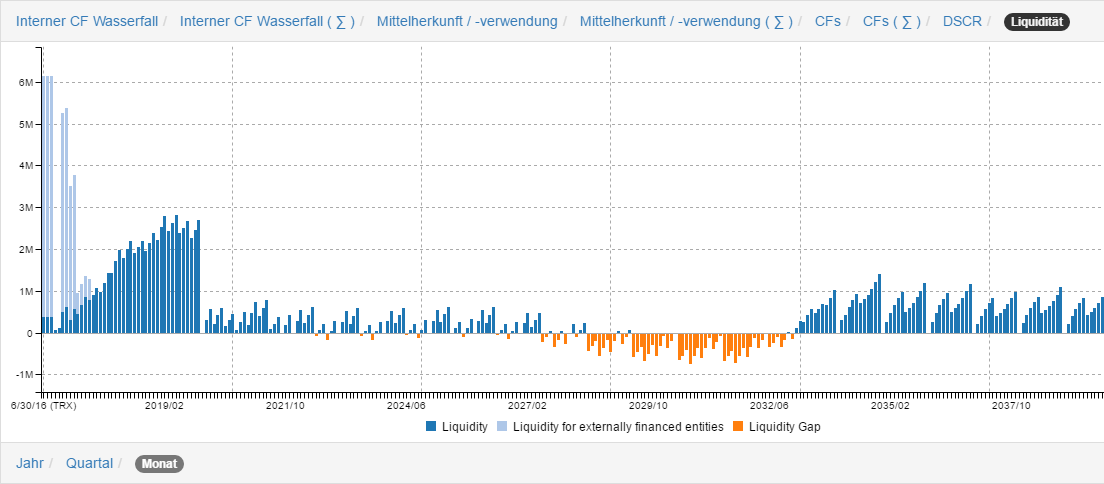 My title Some ALT text