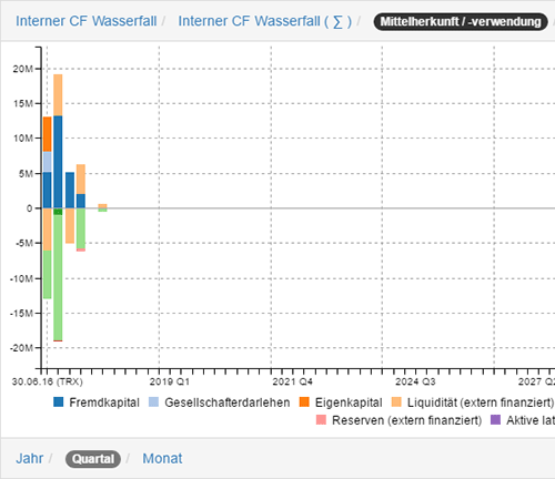 My title Some ALT text