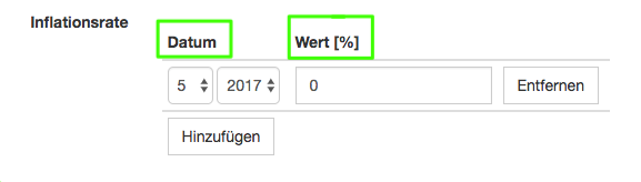 serielle Indexierung