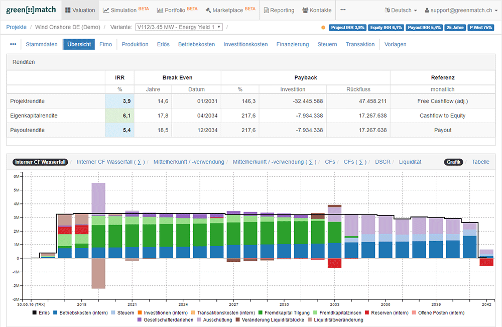 My title Some ALT text