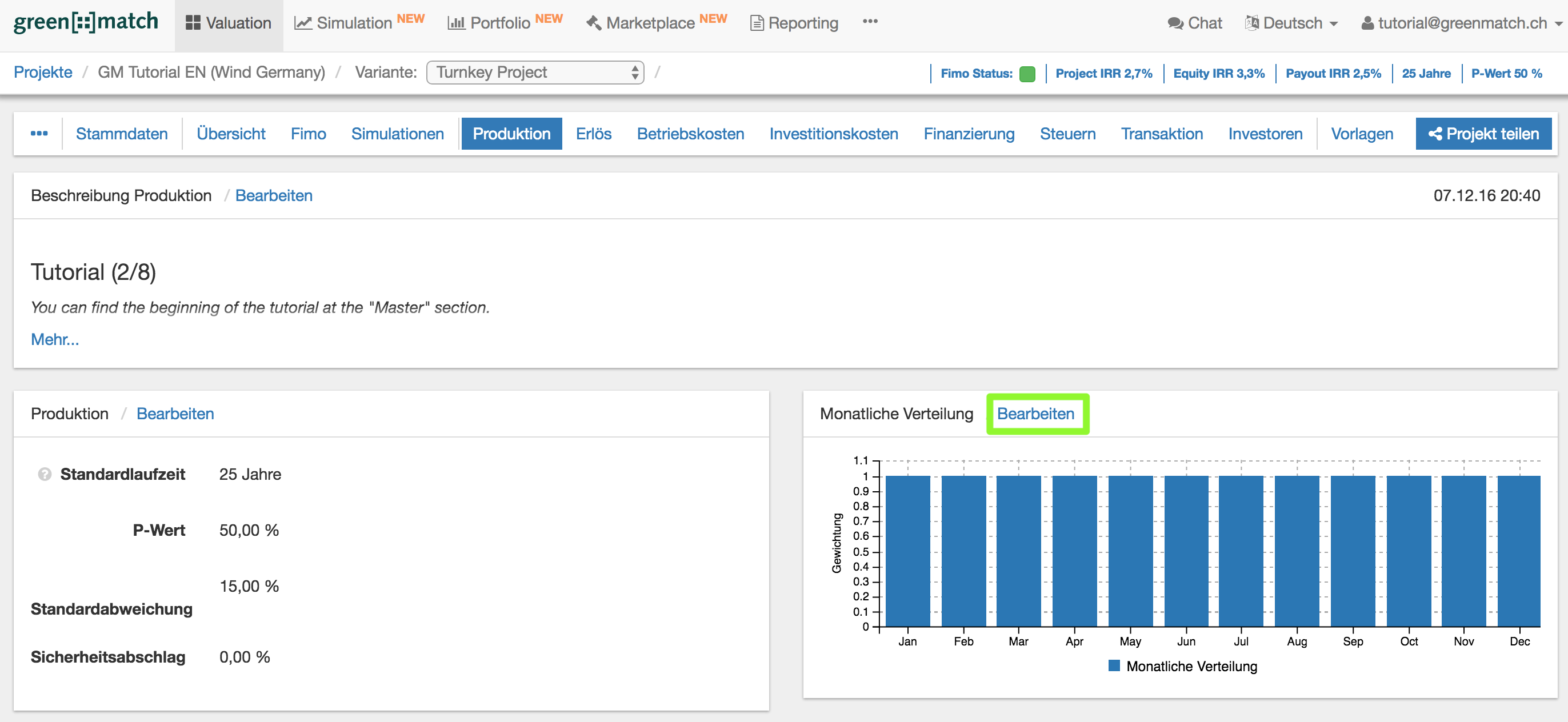 Monatliche Verteilung